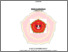 [thumbnail of Agro22 003 Rizki Ramadhan_.pdf]