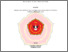 [thumbnail of A22 028 FAKHRI AHMADI.pdf]